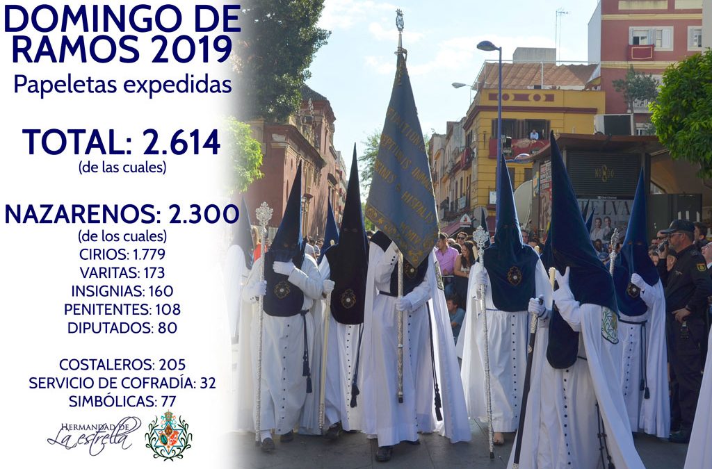 papeletas2019