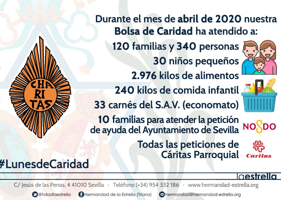 LunesdeCaridadABRIL2020