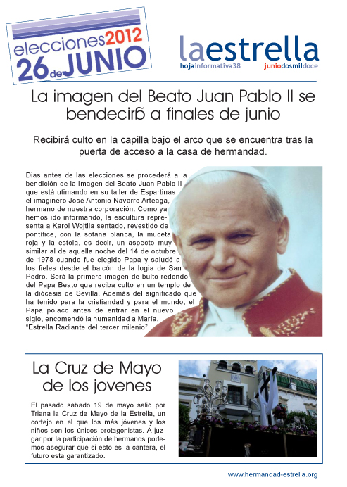 Publicaciones