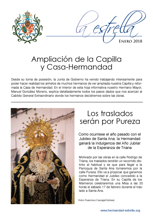 Publicaciones